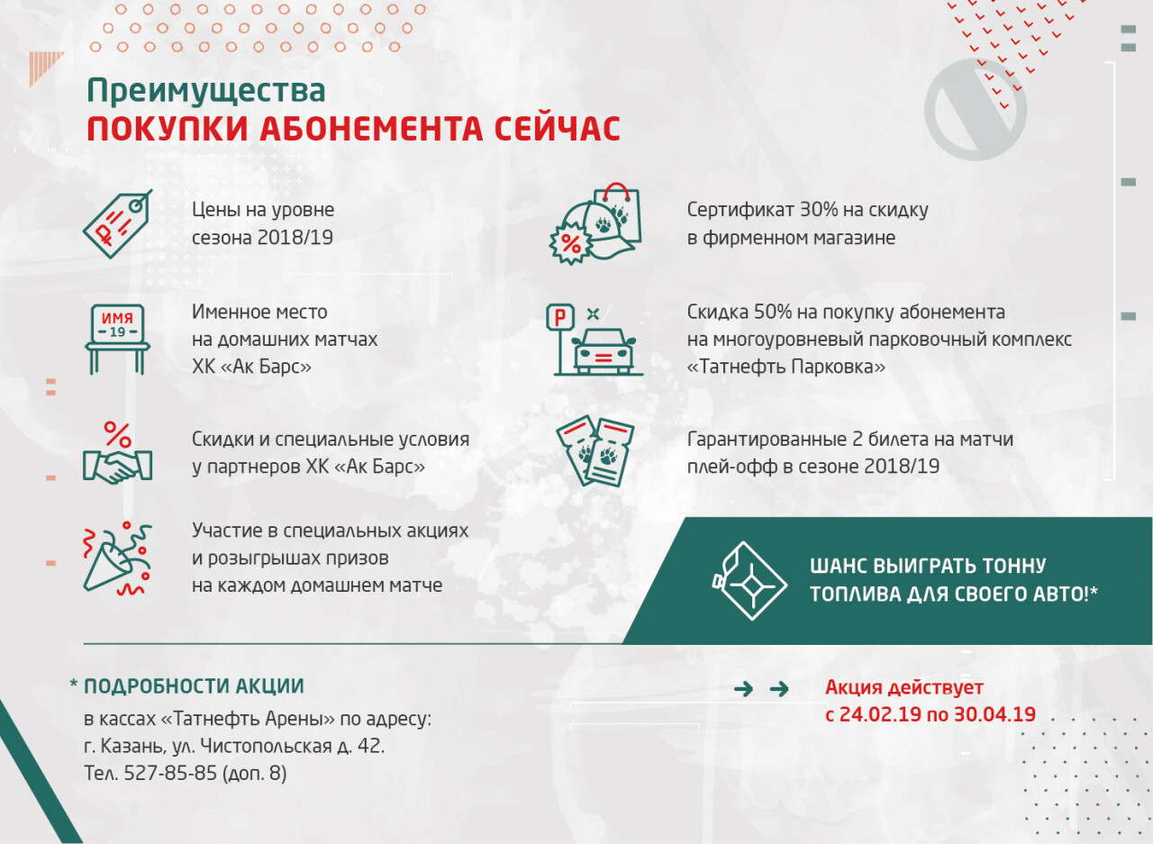 Ак барс премиум карта условия