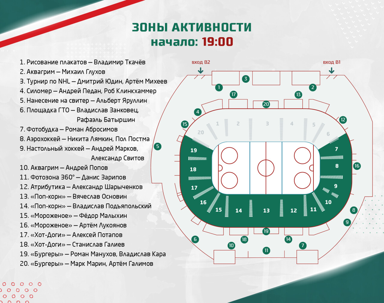 Закрытие хоккейного сезона в Казани: гид болельщика. 27.03.2019
