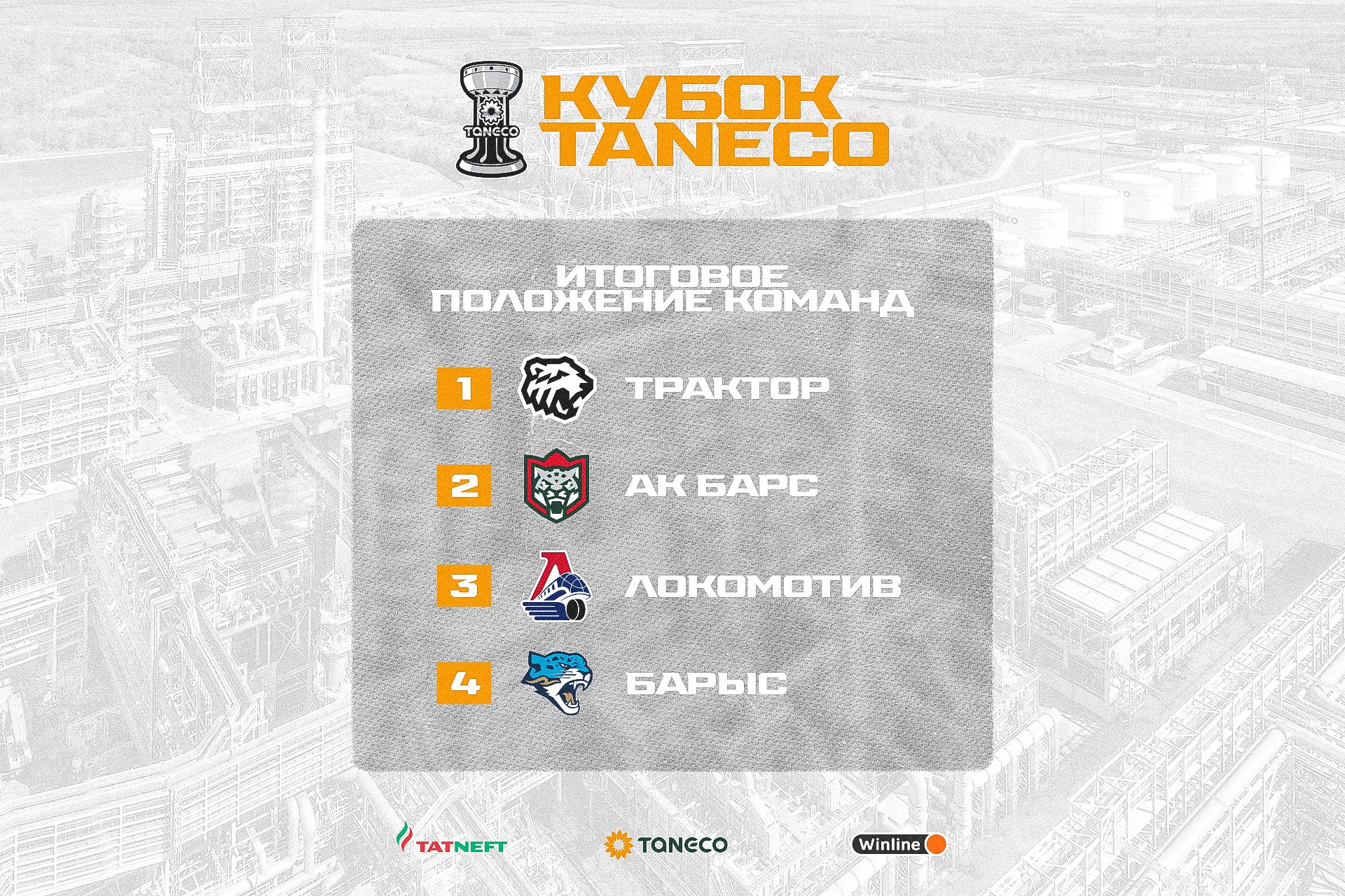 «Ак Барс» – «Трактор» – 1:2. 14.08.2023