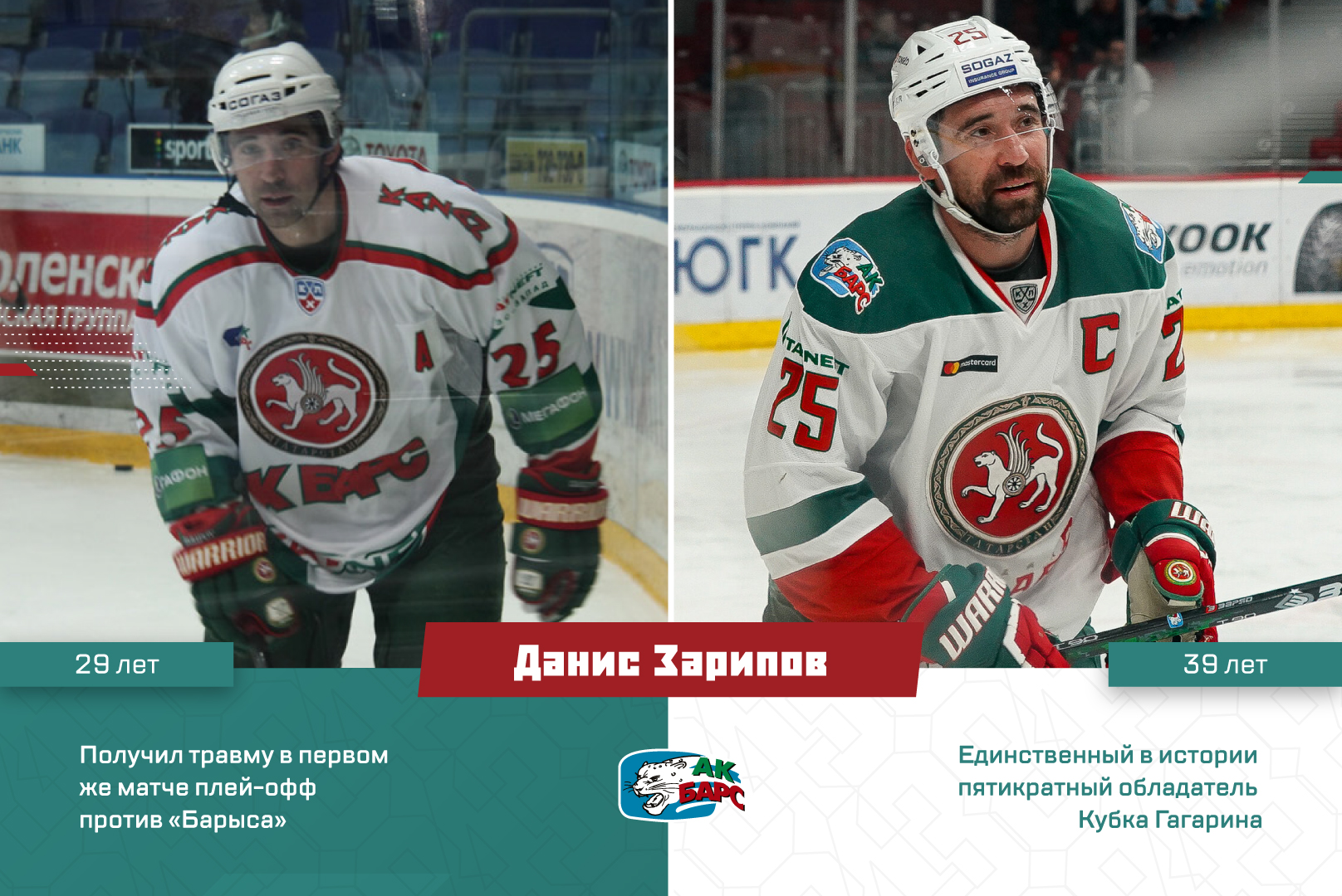 Данис Зарипов АК Барс 2020